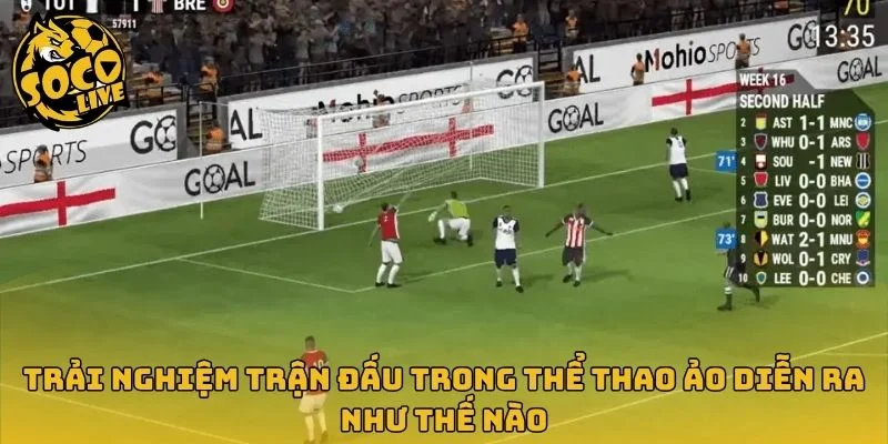 Trải nghiệm trận đấu mô phỏng trên nền tảng số
